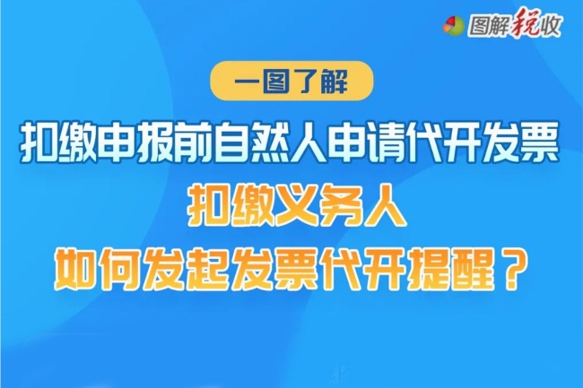 一图了解：扣缴申报前自然人申请代开发票，扣缴义务人如何发起发票代开提醒？